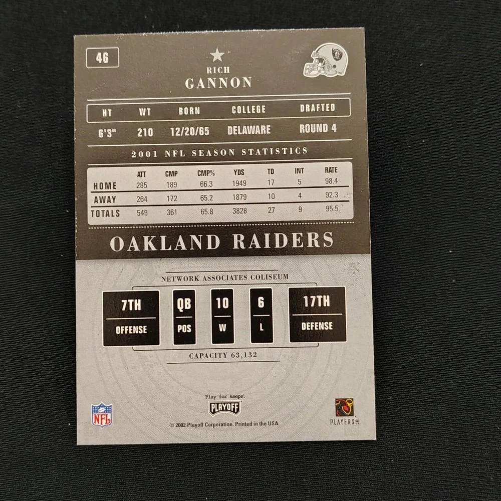 2002 Playoff‎ Contenders Season Ticket  Rich Gannon #46  Oakland Raiders NFL Car